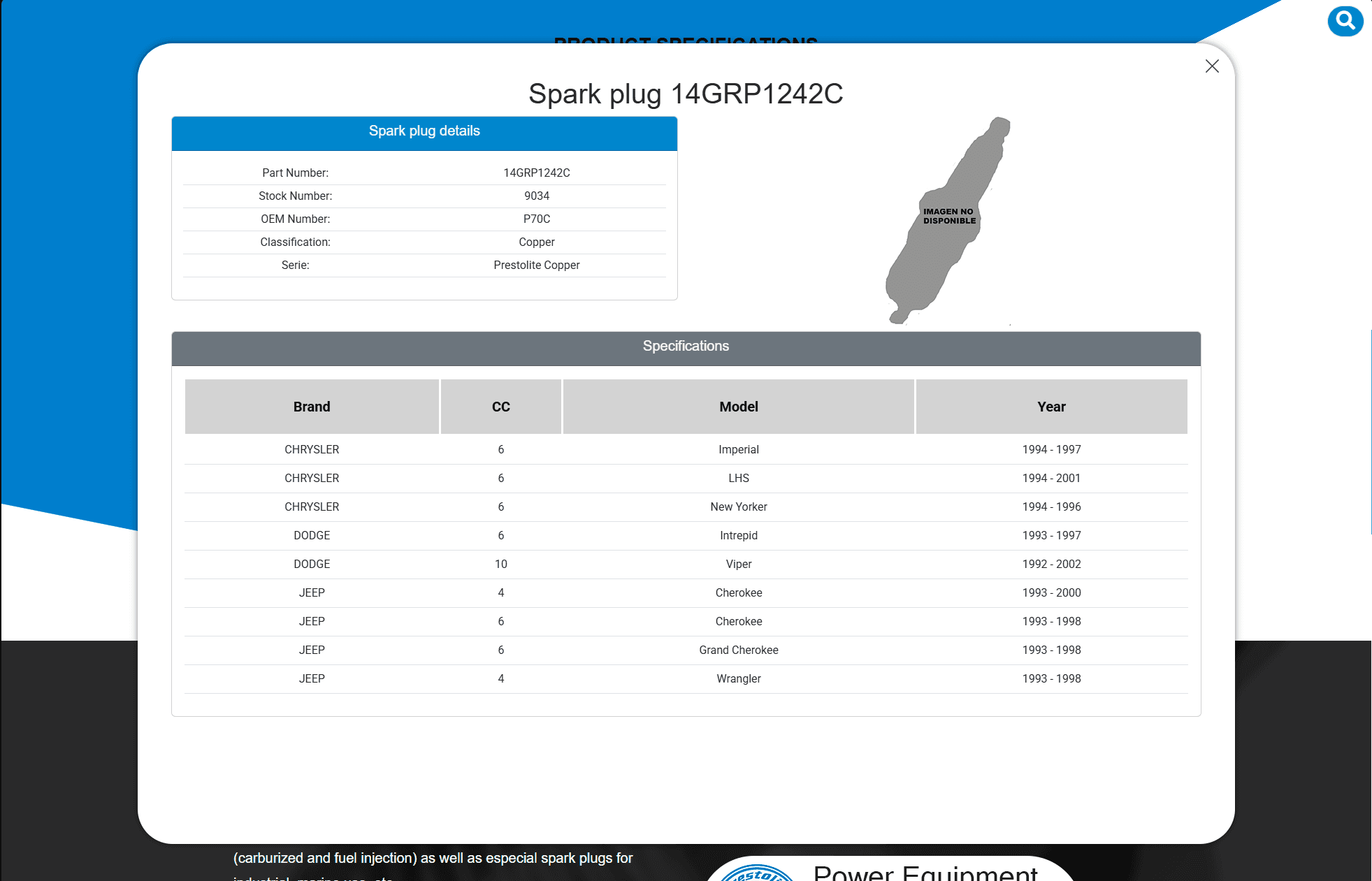Prestolite Spark Plugs · Detail 02